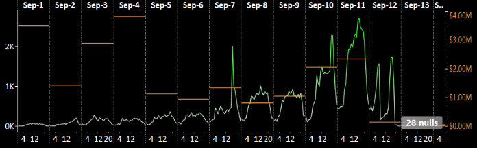 bar chart.PNG